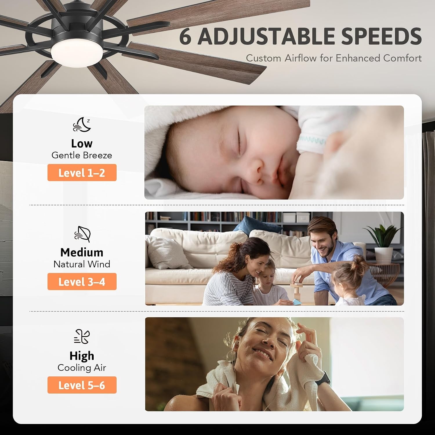 Farmhouse Black Ceiling Fan Integrated Lighting System