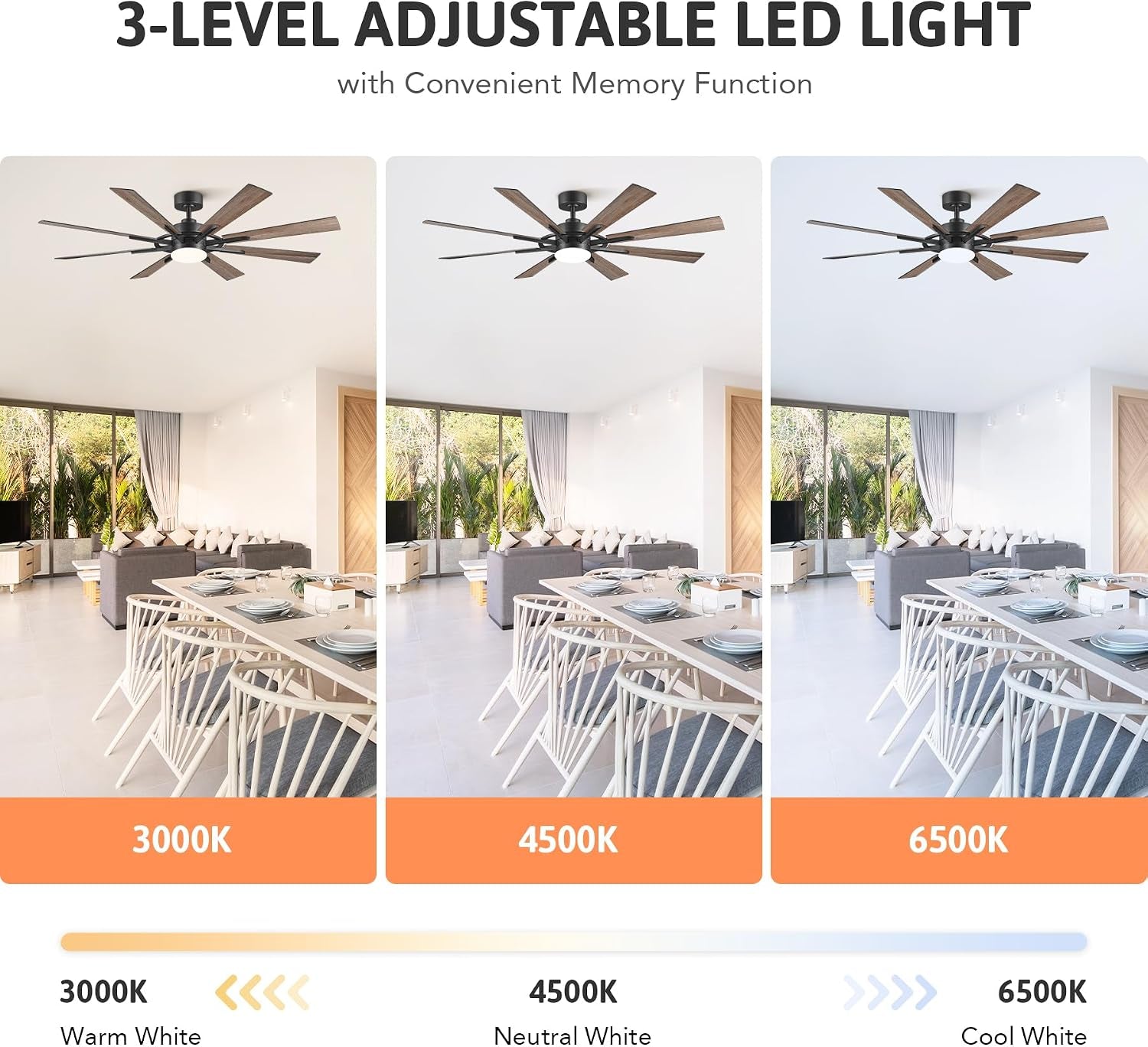 Farmhouse Black Ceiling Fan Integrated Lighting System