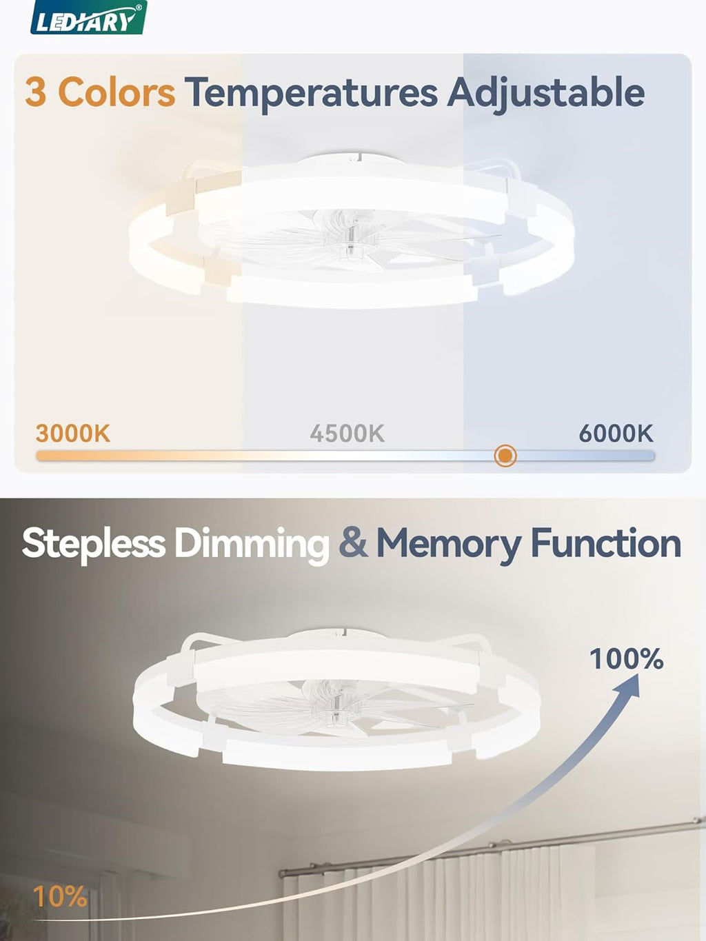 Twenty Four Inch Ceiling Fan With Dimmable Lights Remote