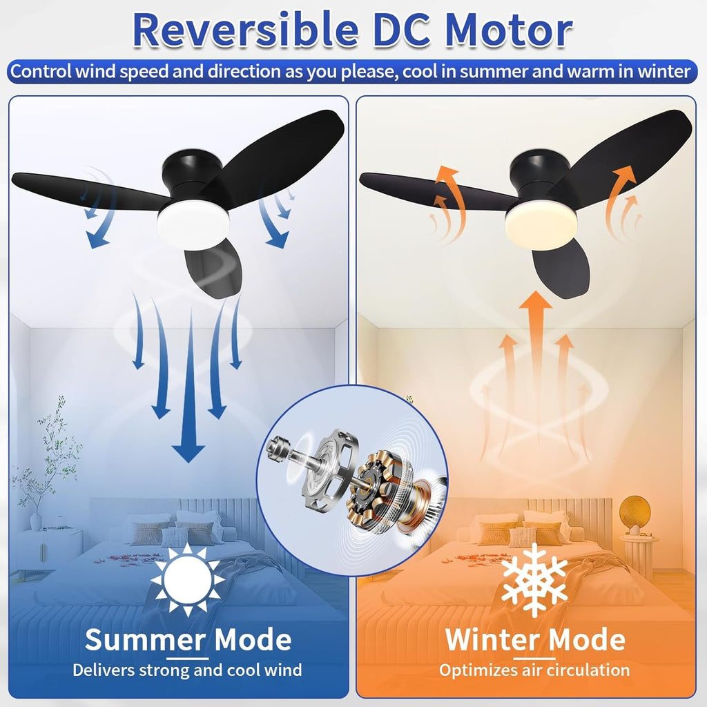 32 Inch Flush Mount Ceiling Fan With Remote Dimmable LED Light Timer